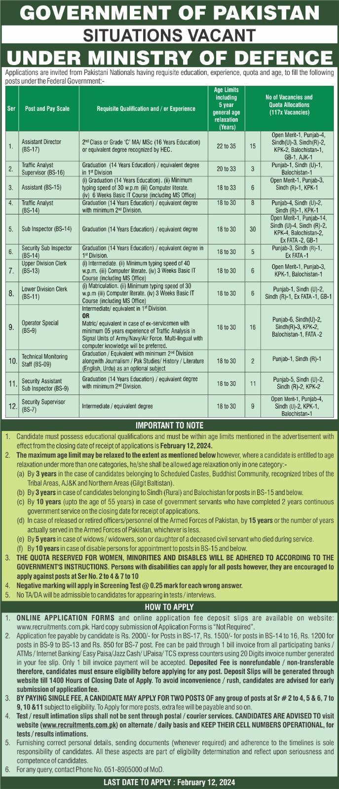 Ministry Of Defence Jobs 2024 Latest Advertisement