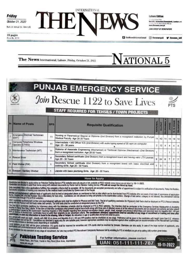 Rescue 1122 Jobs Latest Advertisement