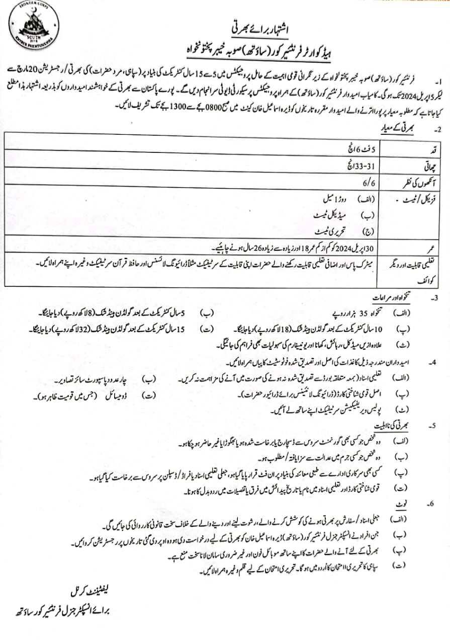 FC KPK Jobs 2024 Latest Advertisement