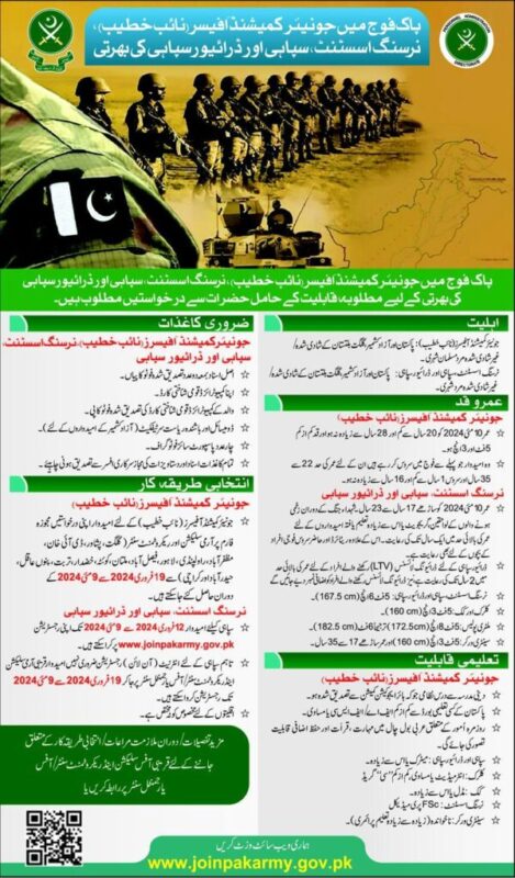 Pak Army Jobs 2024 Advertisement