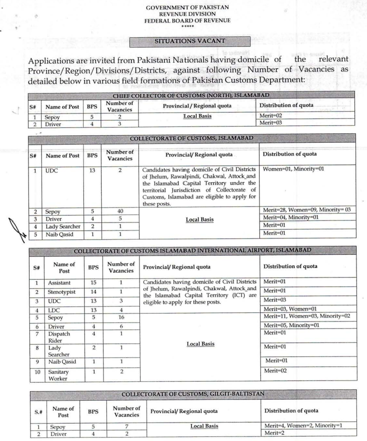 Pakistan Customs Jobs 2024