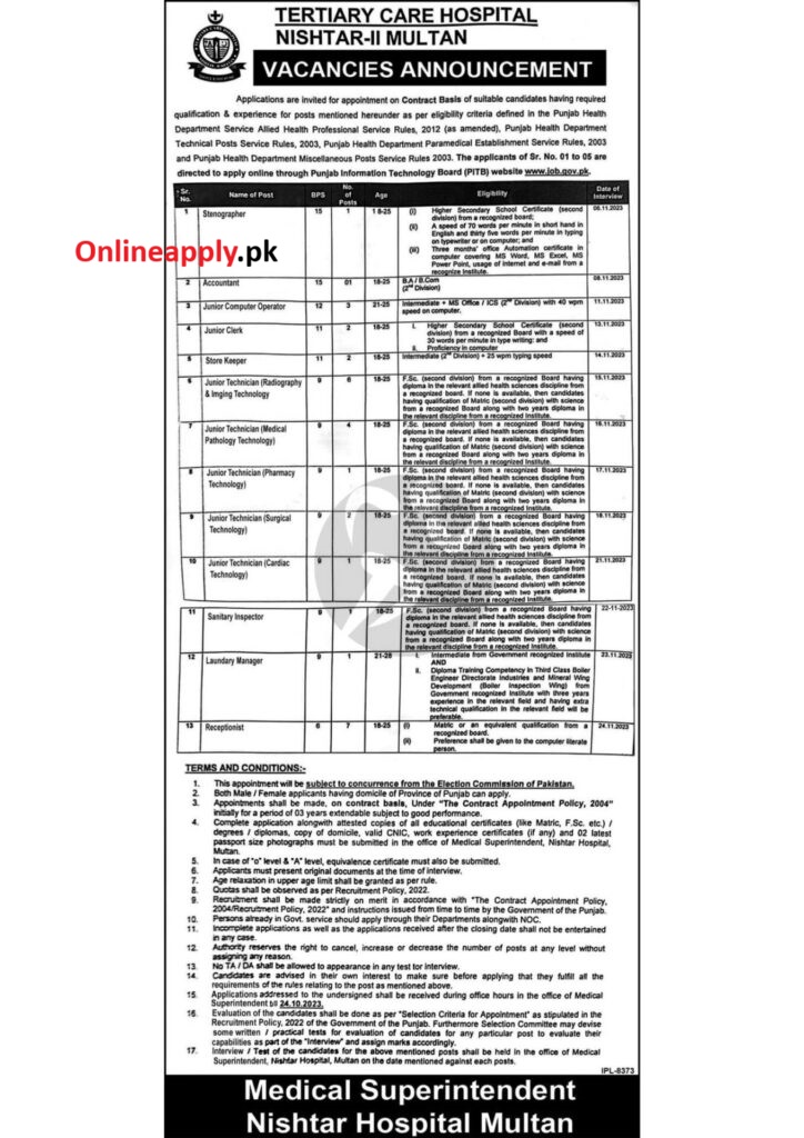 Nishtar Hospital Multan Jobs Advertisement