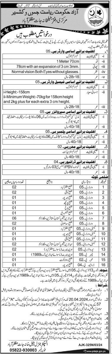 AJK Jail Police Jobs 2025 Latest Advertisement